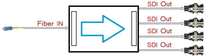 PD6071F_CHART