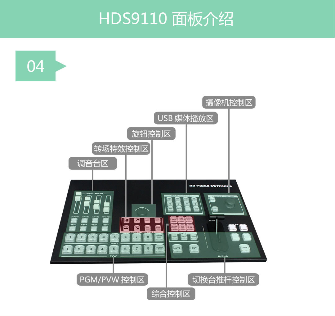 便携式切换台