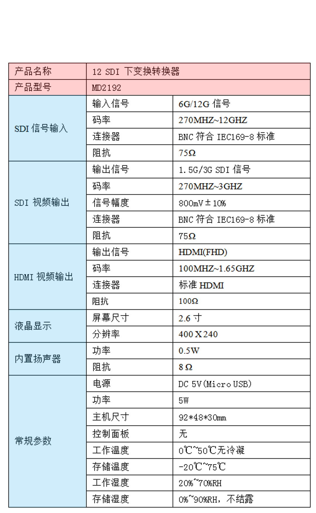 便携式切换台