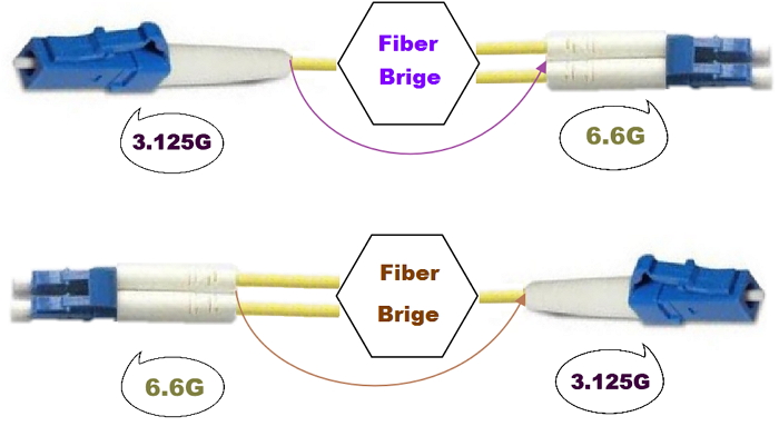 FIBER_Brige_p01