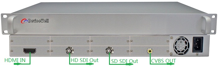 SDI ToHDMI2SDIX2CVBS