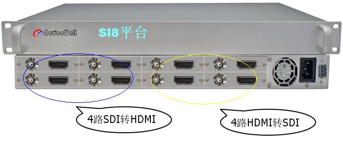 SI8_SDIHDMI_X4_p01.jpg